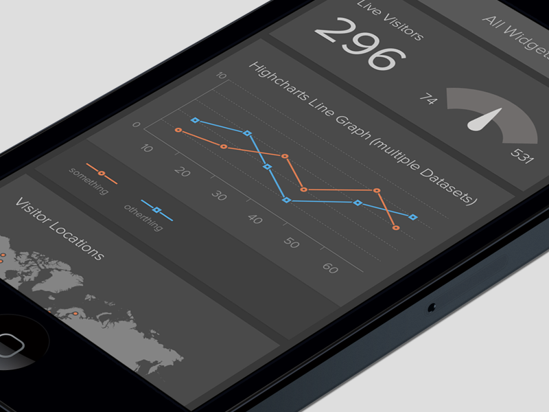 Full stack mobile & web development by Full Stack Partners